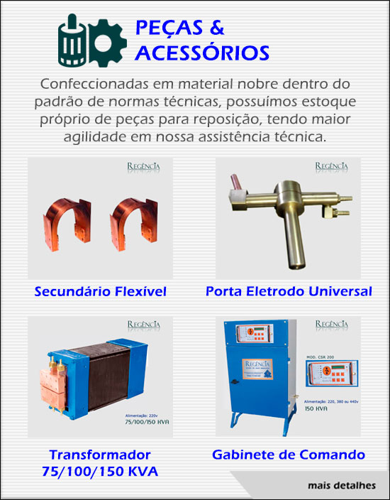 Peças e Acessórios