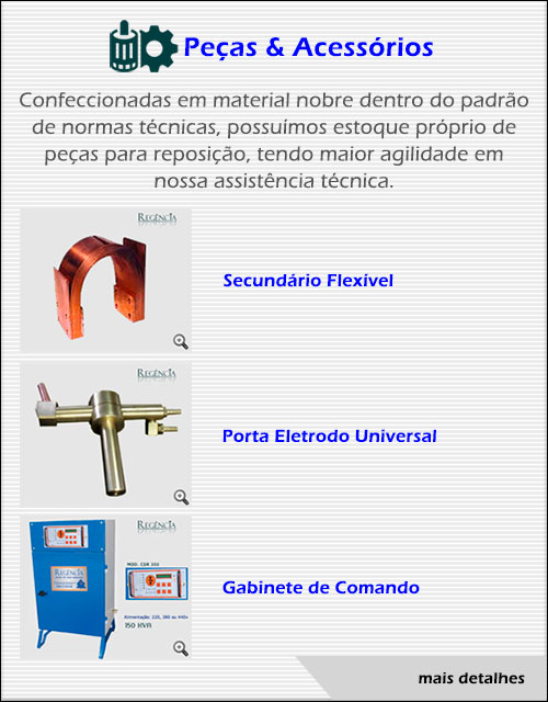 Peças e Acessórios